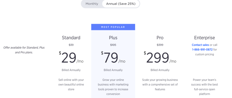 BigCommerce prices